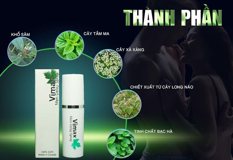 thanh phan chai xit vimax 1