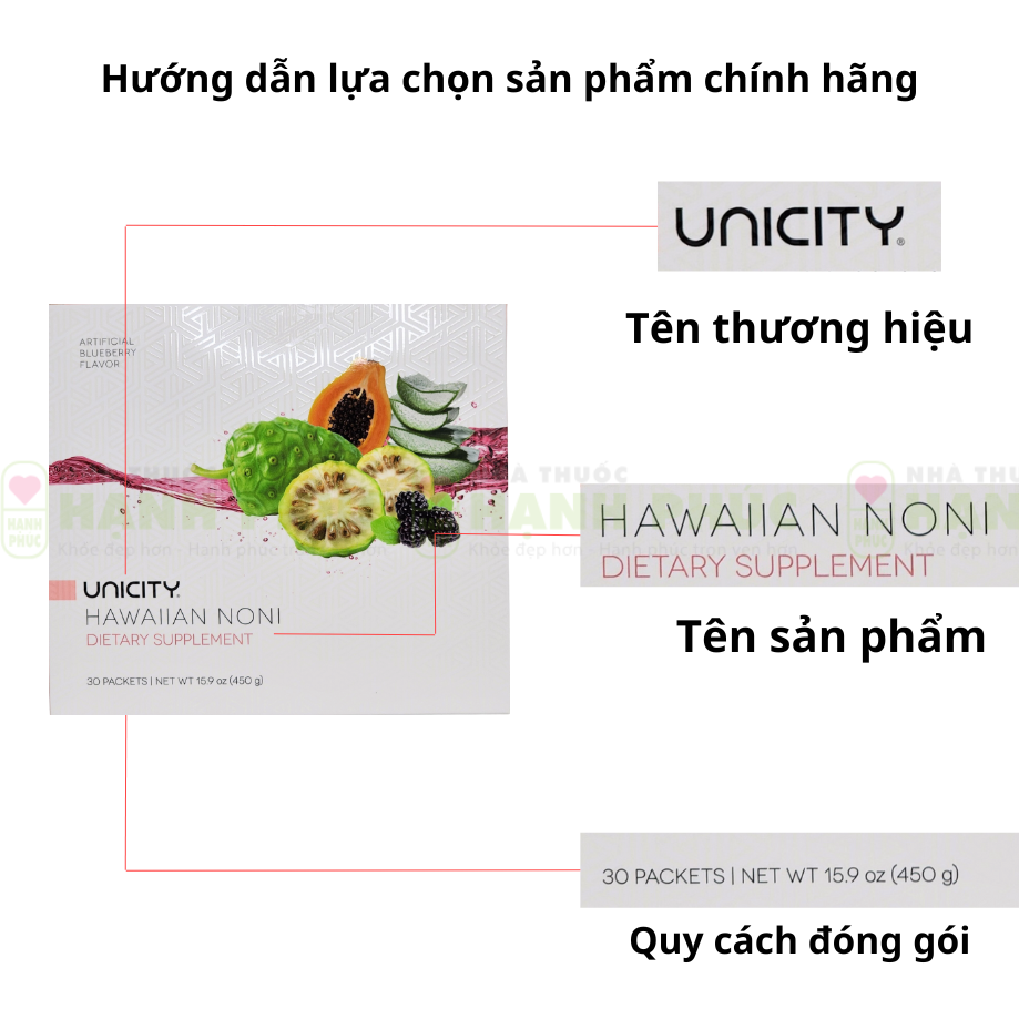 Phan biet Hawaiinoni