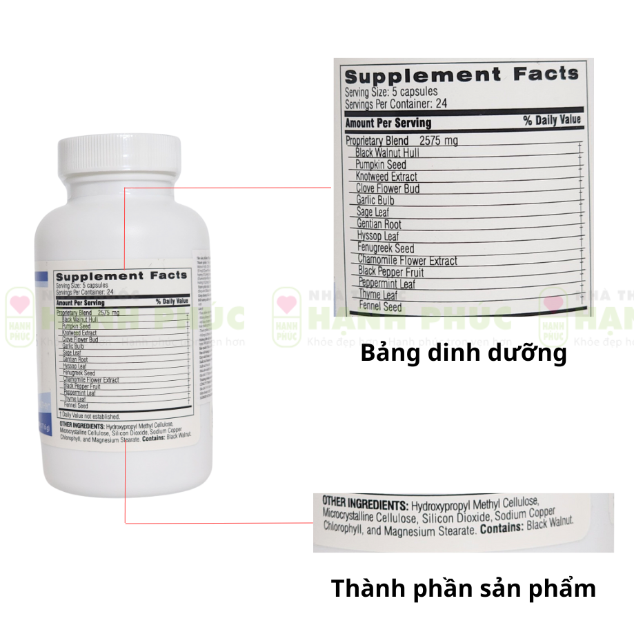 Phan biet Paraway 2