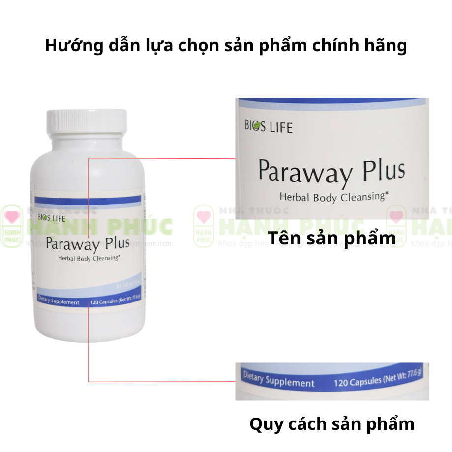 Phan biet Paraway