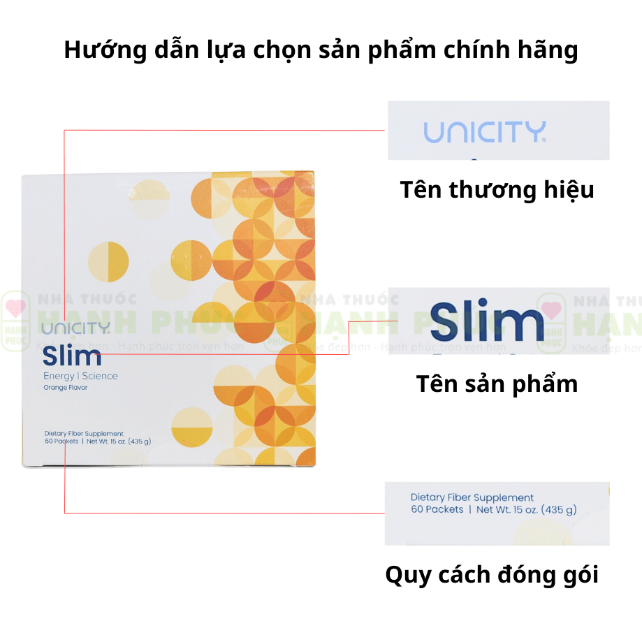 Phan biet Slim