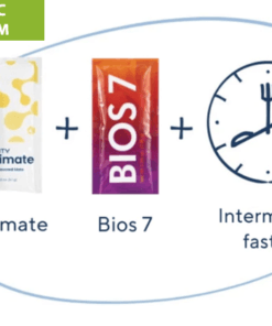{FEEL GREAT} BIOS 7 VÀ UNIMATE CHANH GỪNG, BỘ ĐÔI SẢN PHẨM TĂNG TỐC ĐỐT MỠ, SỨC KHỎE TIÊU HÓA 10 giamcan6