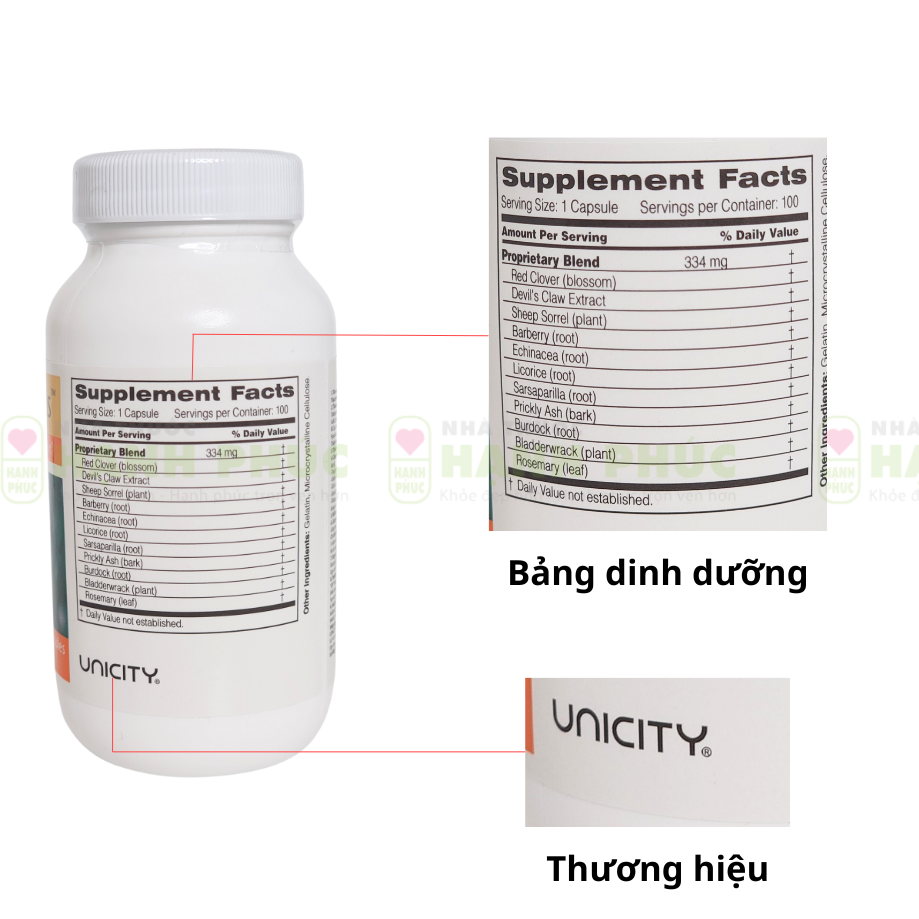 Phan biet Red Clover 2 1784027324 8119