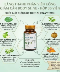 Viên uống giảm cân giảm béo Chính hãng Hộp 30 viên, Hỗ trợ kiểm soát cân nặng an toàn hiệu quả Body Sline 18 Viên uống giảm cân giảm béo Chính hãng Hộp 30 viên, Hỗ trợ kiểm soát cân nặng an toàn hiệu quả Body Sline - Ảnh 3