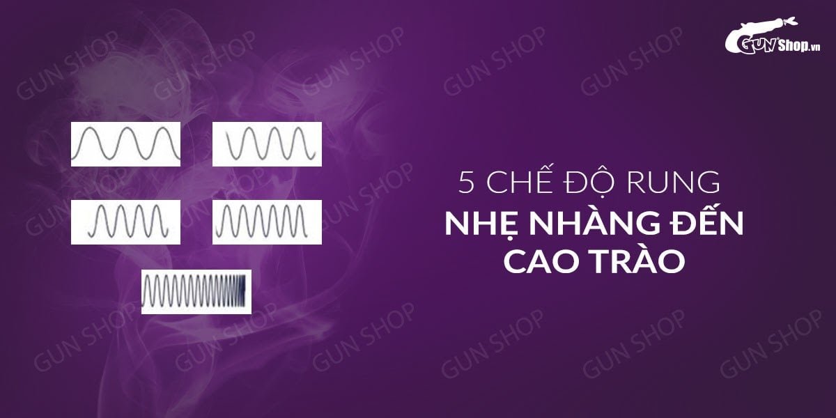 Shop bán Trứng rung mini 5 chế độ rung dùng pin - Durex S-Vibe Multi-Speed Vibrator có tốt không?