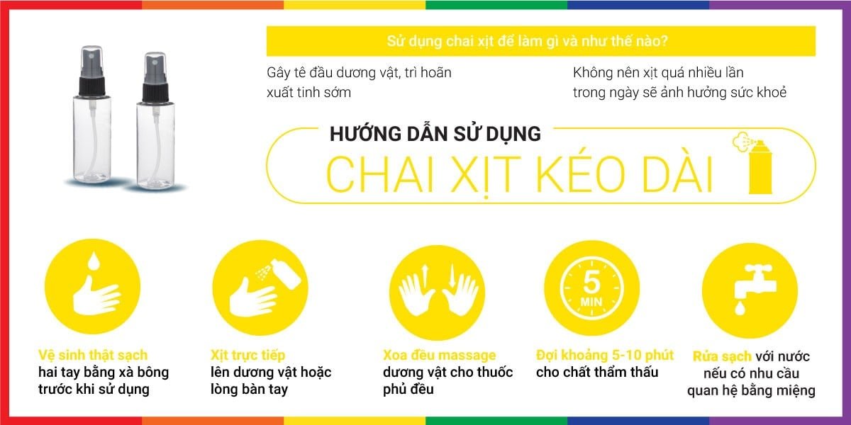 Herbecaot Đài Loan 15ml xịt kéo dài thời gian siêu hiệu- hakichi 3 Herbecaot Đài Loan 15ml xịt kéo dài thời gian siêu hiệu quả