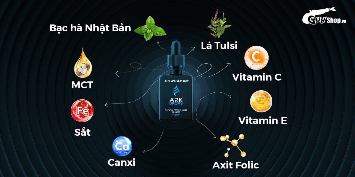 Sỉ Tinh chất gia tăng cảm xúc Powgaman Ark Drops - Chai 30ml có tốt không?